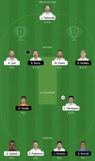 YOR vs SUR Dream11 Fantasy Tip #1 - English Test County Championship 2022.